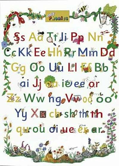 Jolly Phonics Letter Sound Poster (in Print Letters), Hardcover
