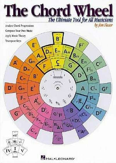 Coperta cărții The Chord Wheel: The Ultimate Tool for All Musicians, Paperback