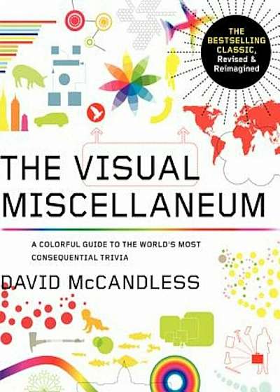 Visual Miscellaneum: A Colorful Guide to the World's Most Consequential Trivia, Paperback
