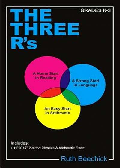 The Three R's, Paperback