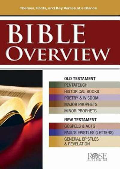 Bible Overview Pamphlet: Know Themes, Facts, and Key Verses at a Glance, Paperback