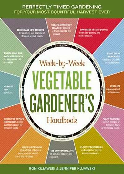 Week-By-Week Vegetable Gardener's Handbook: Perfectly Timed Gardening for Your Most Bountiful Harvest Ever, Paperback