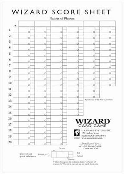 Oversized Wizard Scorepads, Paperback