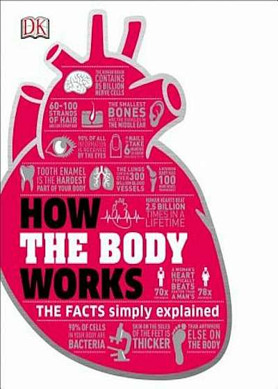 How the Body Works, Hardcover