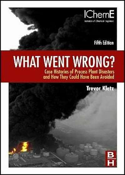 Coperta cărții What Went Wrong', Hardcover de Kletz