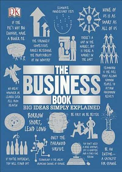 The Business Book, Hardcover