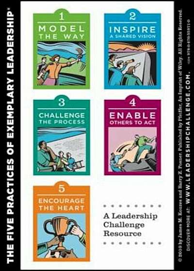 The Leadership Challenge Workshop Card, 4e: Side a