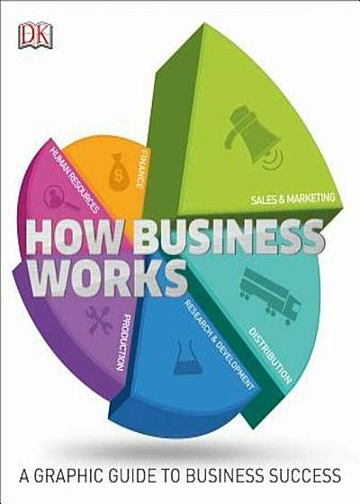 How Business Works, Hardcover