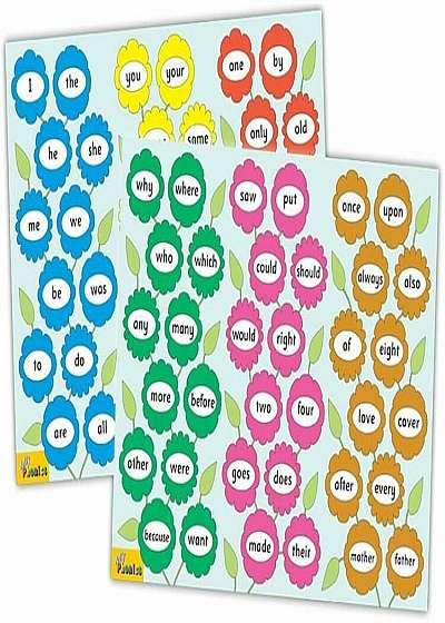 Jolly Phonics Tricky Word Posters (in Print Letters), Hardcover