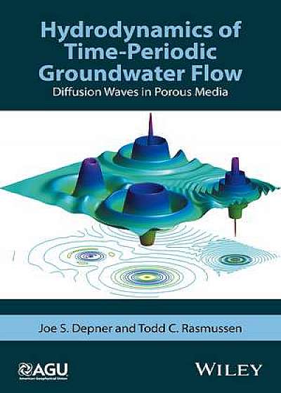 Hydrodynamics of Time–Periodic Groundwater Flow