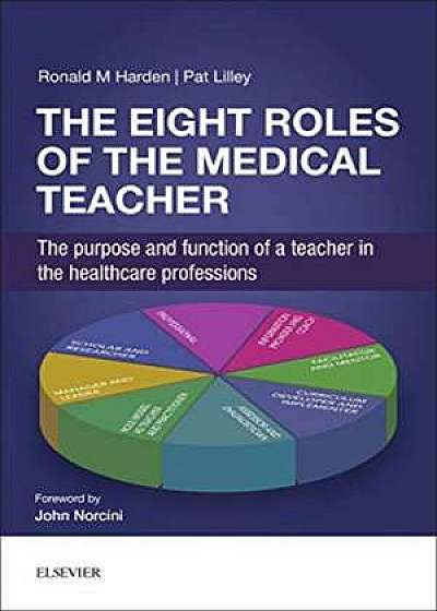 The Eight Roles of the Medical Teacher