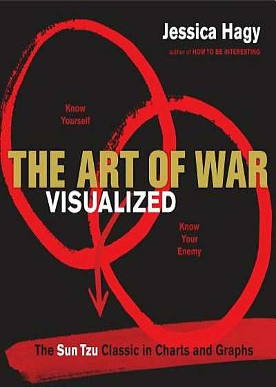 The Art of War Visualized: The Sun Tzu Classic in Charts and Graphs, Paperback