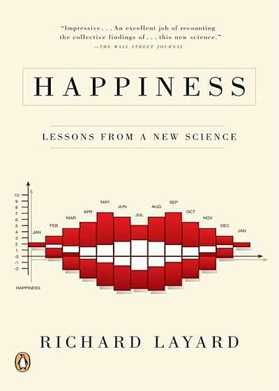 Happiness: Lessons from a New Science, Paperback