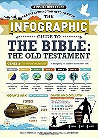 The Infographic Guide to the Bible: The Old Testament: A Visual Reference for Everything You Need to Know, Paperback