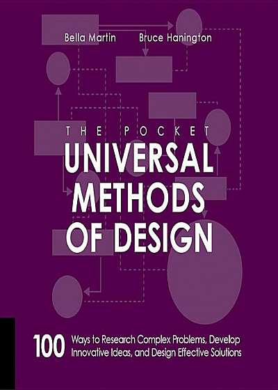The Pocket Universal Methods of Design: 100 Ways to Research Complex Problems, Develop Innovative Ideas and Design Effective Solutions, Paperback