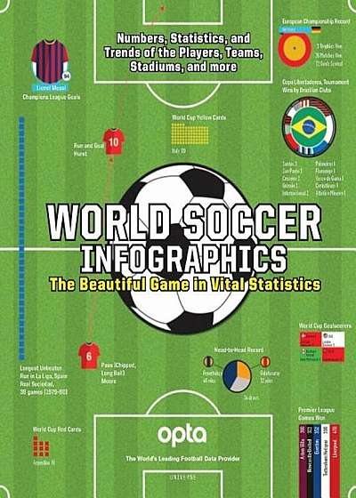 World Soccer Infographics: The Beautiful Game in Vital Statistics, Paperback
