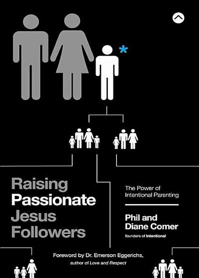 Raising Passionate Jesus Followers: The Power of Intentional Parenting, Paperback