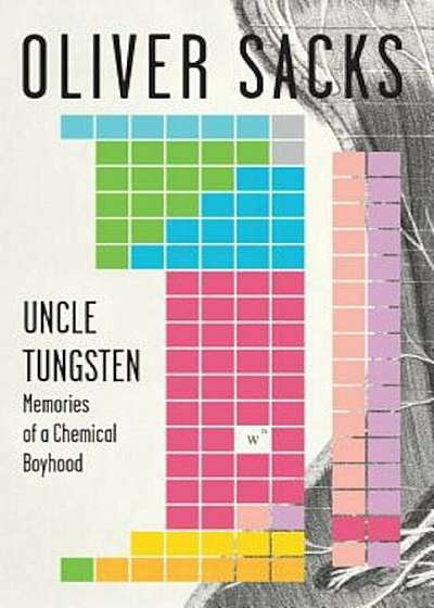 Uncle Tungsten: Memories of a Chemical Boyhood, Paperback
