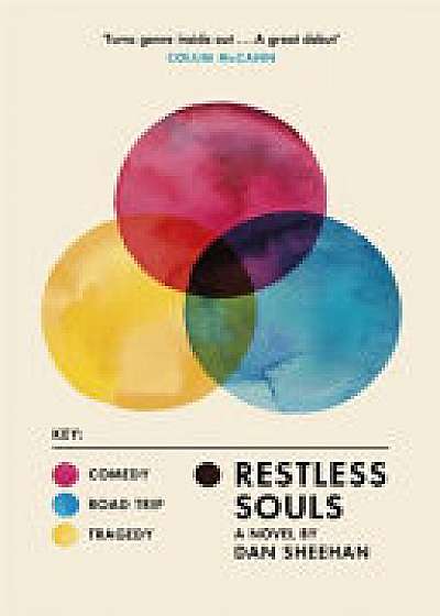 Restless Souls