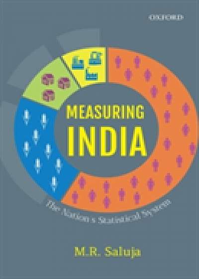 Measuring India