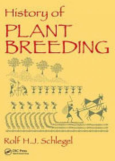 History of Plant Breeding