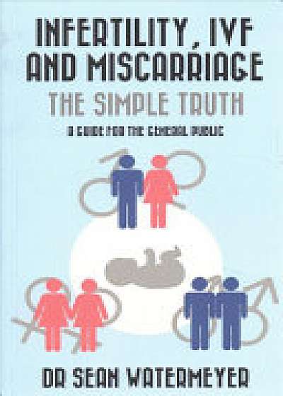 Infertility, IVF and Miscarriage: The Simple Truth
