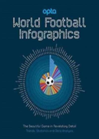 Opta: World Football Infographics