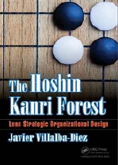 The Hoshin Kanri Forest