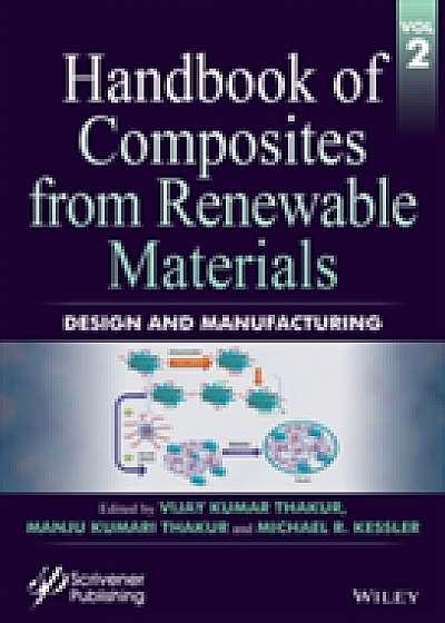 Handbook of Composites from Renewable Materials