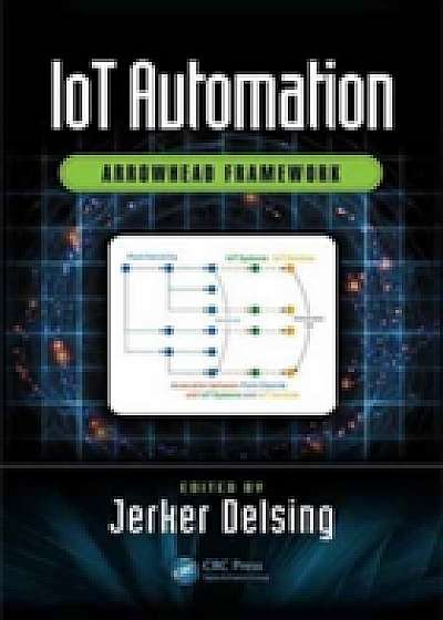 IoT Automation