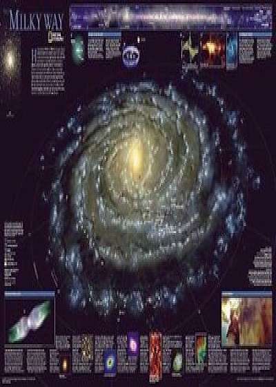 National Geographic: The Milky Way Wall Map (31.25 X 20.25 Inches)/National Geographic Maps - Reference