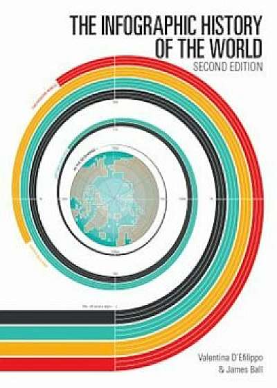 The Infographic History of the World, Paperback/Valentina D'Efilippo