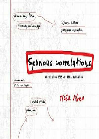 Spurious Correlations, Hardcover/Tyler Vigen