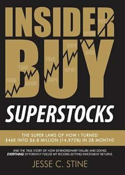 Coperta cărții Insider Buy Superstocks, Hardcover/Jesse C. Stine de Jesse C. Stine