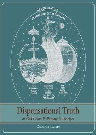 Dispensational Truth 'With Full Size Illustrations', or God's Plan and Purpose in the Ages, Paperback/Clarence Larkin
