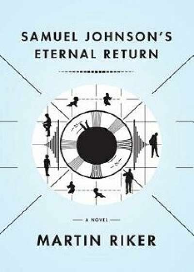 Samuel Johnson's Eternal Return, Paperback/Martin Riker