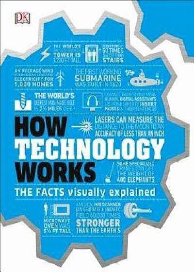 How Technology Works, Hardcover/DK