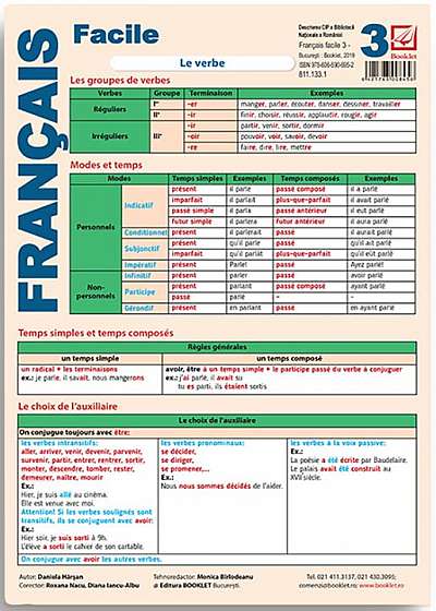 Pliant - Francais facile 3
