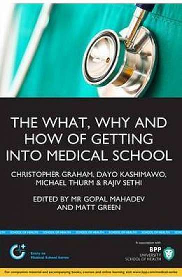 The What, Why & How of Medical School Applications
