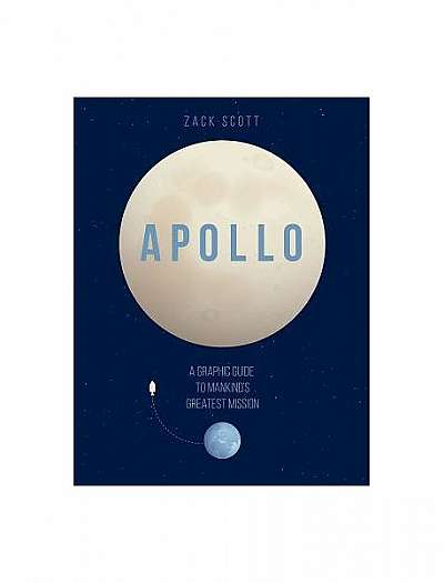 Coperta cărții Apollo: A Graphic Guide to Mankind's Greatest Mission