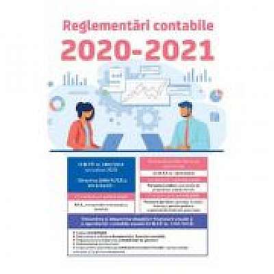 Reglementari contabile 2020-2021