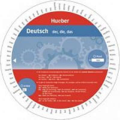 Wheel Deutsch der, die, das. Artikel und Plural