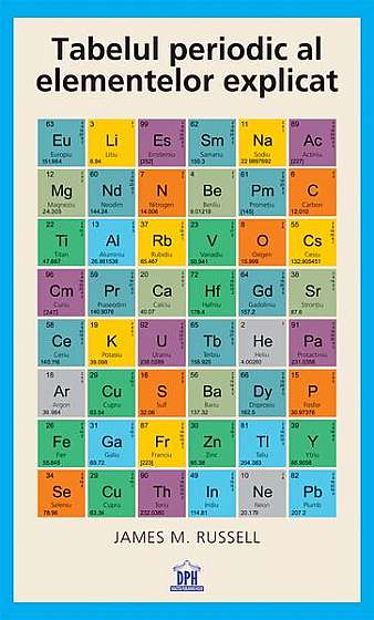   							Tabelul periodic al elementelor explicat						