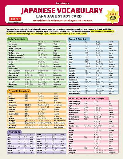 Japanese Vocabulary Language Study Card