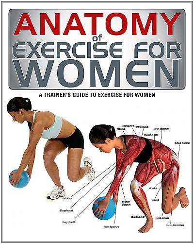Coperta cărții Anatomy of Exercise for Women