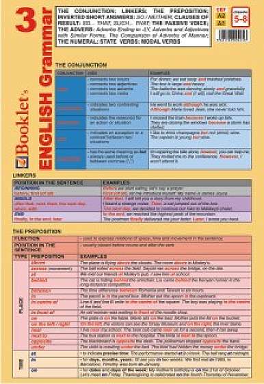 Coperta cărții Plansa English Grammar 3