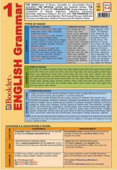 Coperta cărții Plansa English Grammar 1