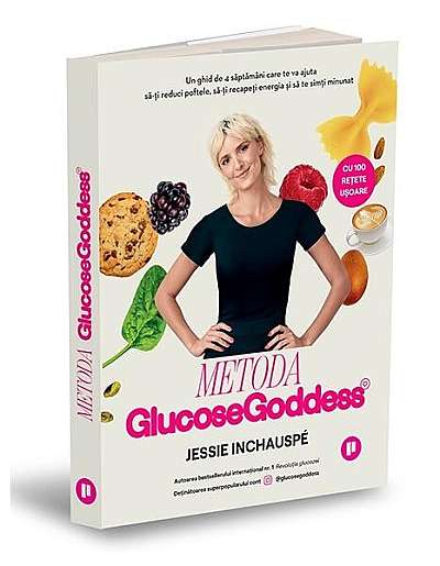  							Metoda Glucose Goddess						