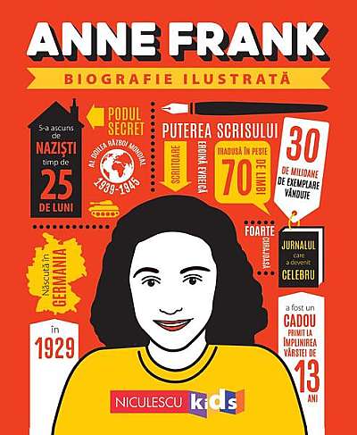  							Anne Frank						