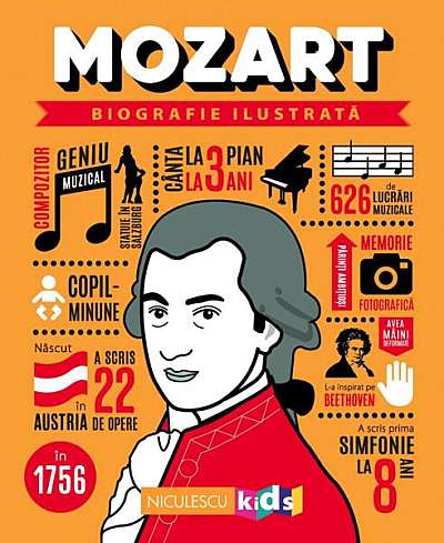 							Mozart						